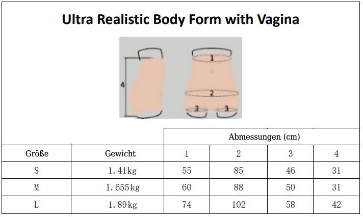 bodyform-vagina-abmessungen